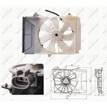 NRF Radiator Fan 47697
