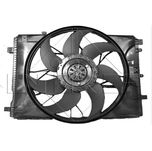 NRF Radiator Fan 47847