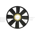 NRF Radiator Fan 49834