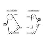 Gates Timing Belt 5001