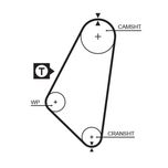 Gates Timing Belt 5052