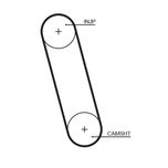 Gates Timing Belt 5100