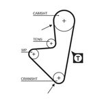 Gates Timing Belt 5127XS