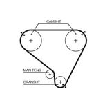 Gates Timing Belt 5146