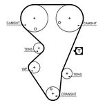 Gates Timing Belt 5206