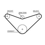 Gates Balance Shaft Belt 5235XS