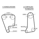 Gates Timing Belt 5237XS