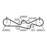 Gates Timing Belt 5241