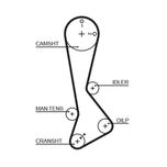 Gates Timing Belt 5270XS