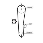 Gates Timing Belt 5313XS