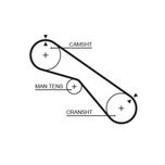 Gates Timing Belt 5321XS