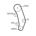 Gates Timing Belt 5346XS