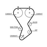 Gates Timing Belt 5351XS