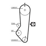 Gates Timing Belt 5357XS