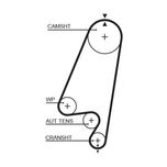 Gates Timing Belt 5367XS