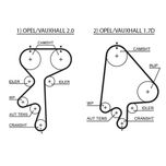 Gates Timing Belt 5368XS