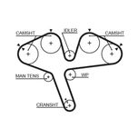 Gates Timing Belt 5376XS