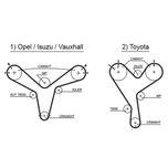 Gates Timing Belt 5388XS