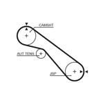 Gates Timing Belt 5405XS