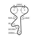 Gates Timing Belt 5408XS