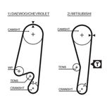 Gates Timing Belt 5434XS
