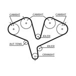 Gates Timing Belt 5453XS