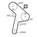 Gates Timing Belt 5471XS