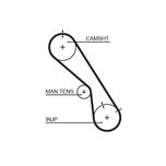 Gates Timing Belt 5474XS