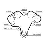 Gates Timing Belt 5475