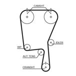 Gates Timing Belt 5490XS