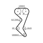 Gates Timing Belt 5528XS