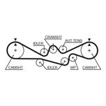 Gates Timing Belt 5537XS