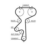 Gates Timing Belt 5542XS