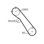 Gates Timing Belt 5548XS