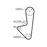 Gates Timing Belt 5574XS