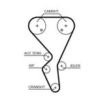 Gates Timing Belt 5581XS