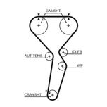 Gates Timing Belt 5585XS