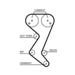 Gates Timing Belt 5608XS