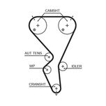 Gates Timing Belt 5615XS
