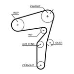 Gates Timing Belt 5623XS