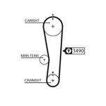 Gates Timing Belt 5637XS