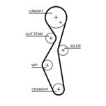 Gates Timing Belt 5672XS