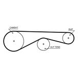 Gates Timing Belt 5704XS