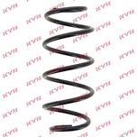 KYB Coil Spring Front RH1713