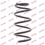 KYB Coil Spring Front RH1717