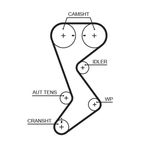 Gates Timing Belt T265