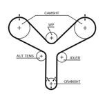 Gates Timing Belt T298