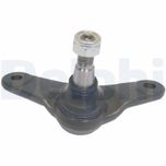 Delphi Ball Joint Front Lower, Right, Inner TC1278