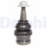 Delphi Ball Joint TC2320