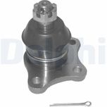 Delphi Ball Joint TC831
